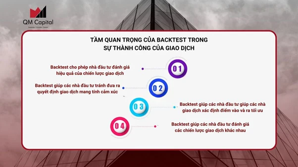 Một số công cụ Backtest chiến lược giao dịch trên thị trường chứng khoán