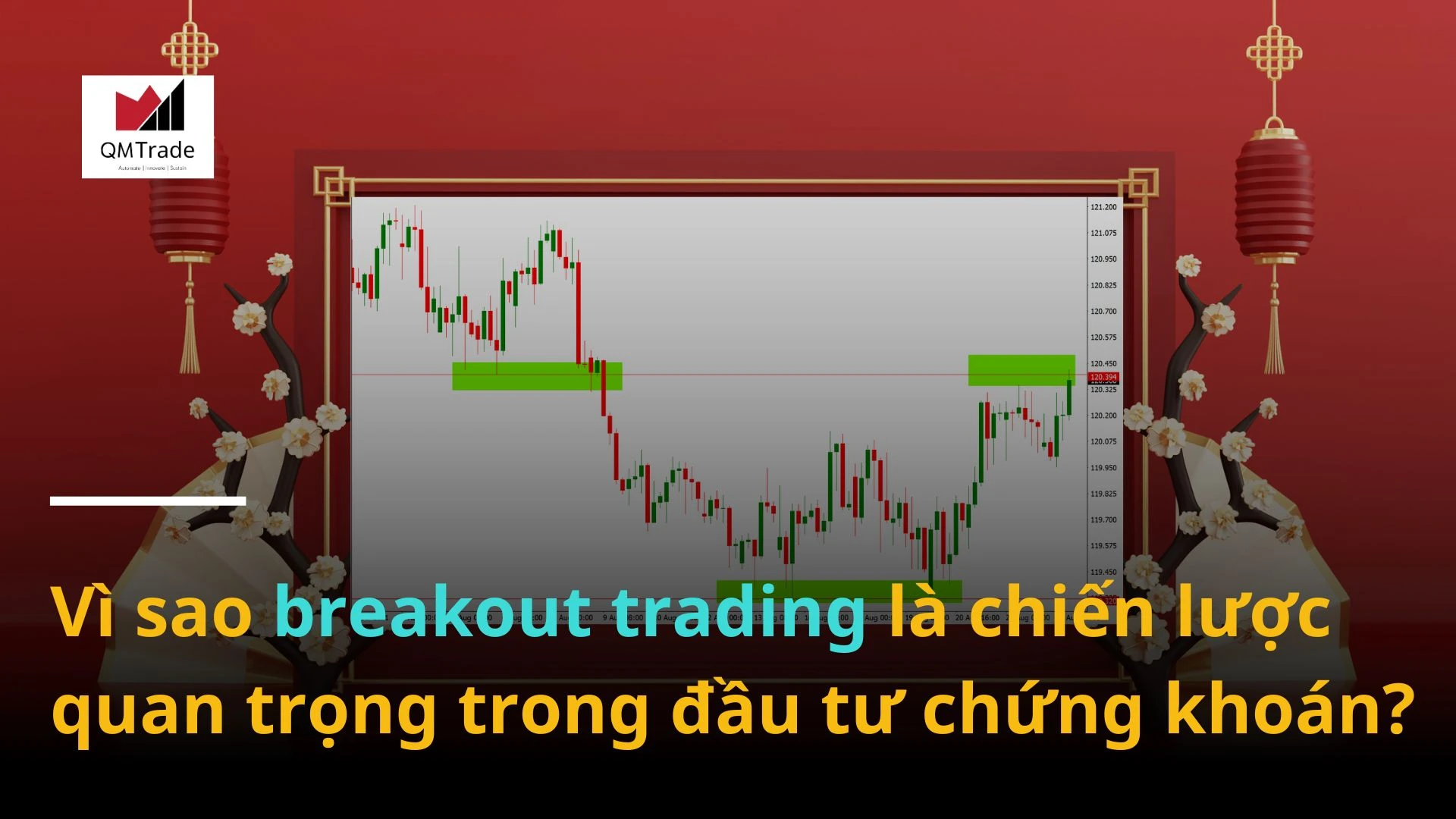 Vì sao breakout trading là chiến lược quan trọng trong đầu tư chứng khoán?