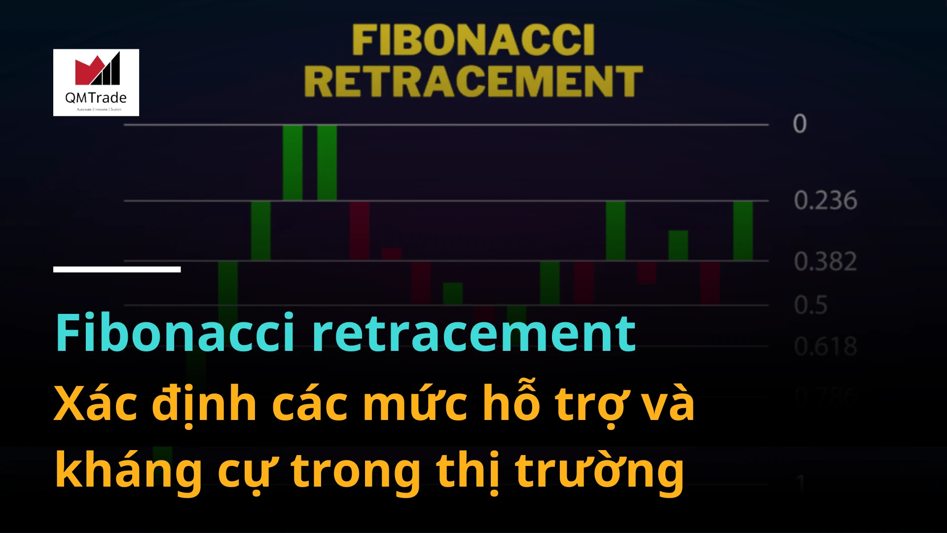 Công cụ Fibonacci retracement: Xác định các mức hỗ trợ và kháng cự trong thị trường chứng khoán Việt Nam
