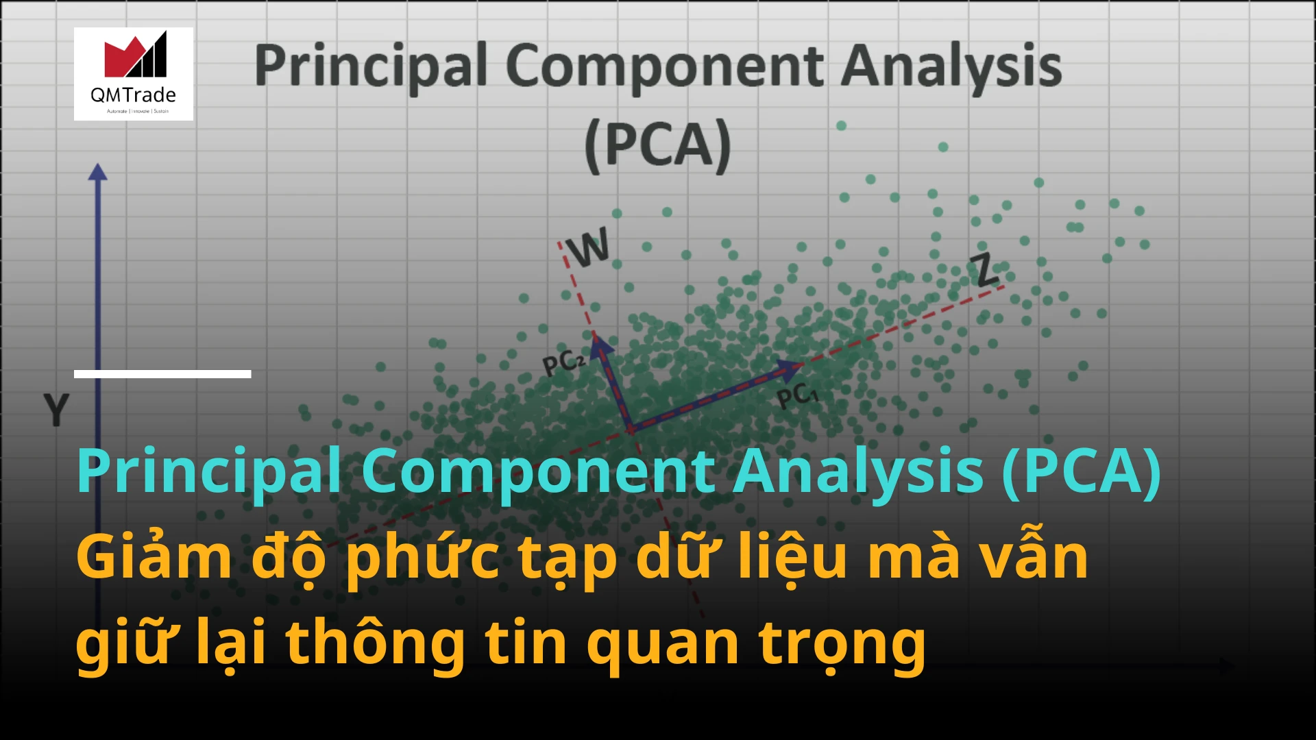 Ứng dụng Principal Component Analysis (PCA) trong phân tích tài chính: Giảm độ phức tạp dữ liệu mà vẫn giữ lại thông tin quan trọng