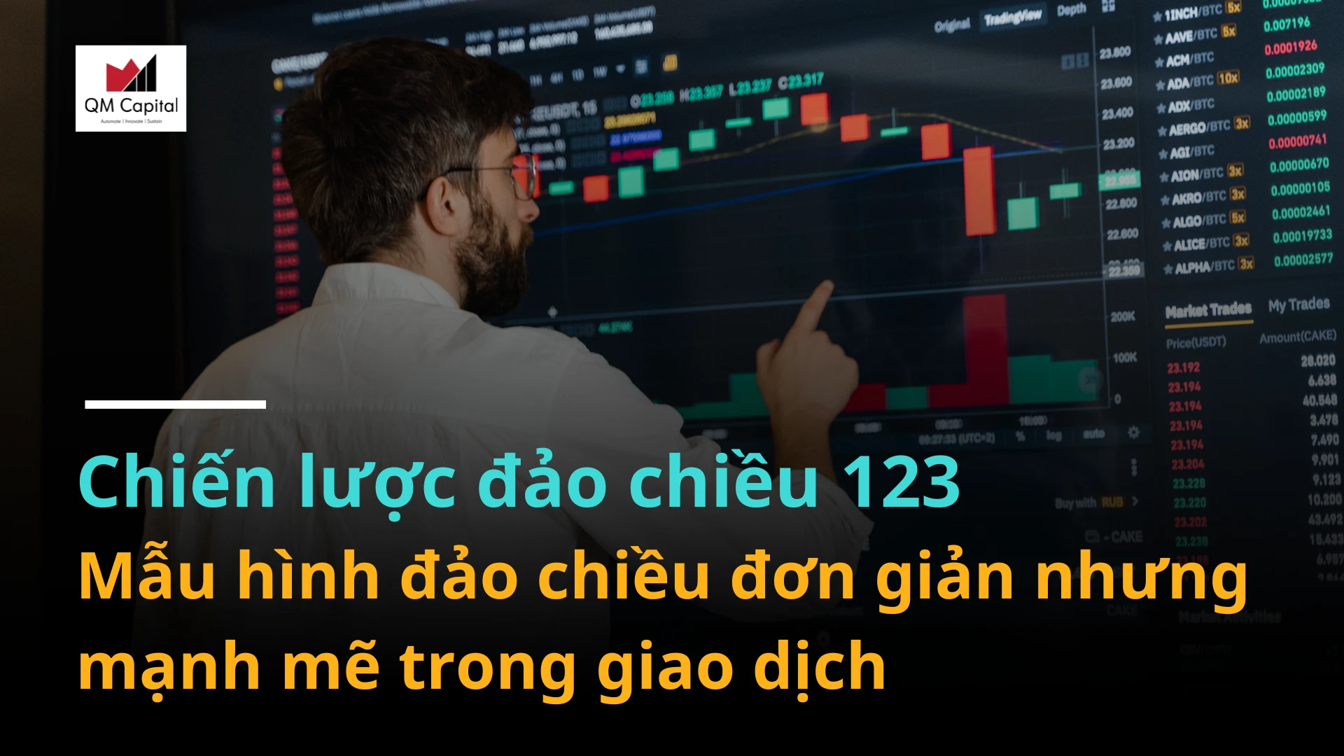 Chiến lược đảo chiều 123: Mẫu hình đảo chiều đơn giản nhưng mạnh mẽ trong giao dịch