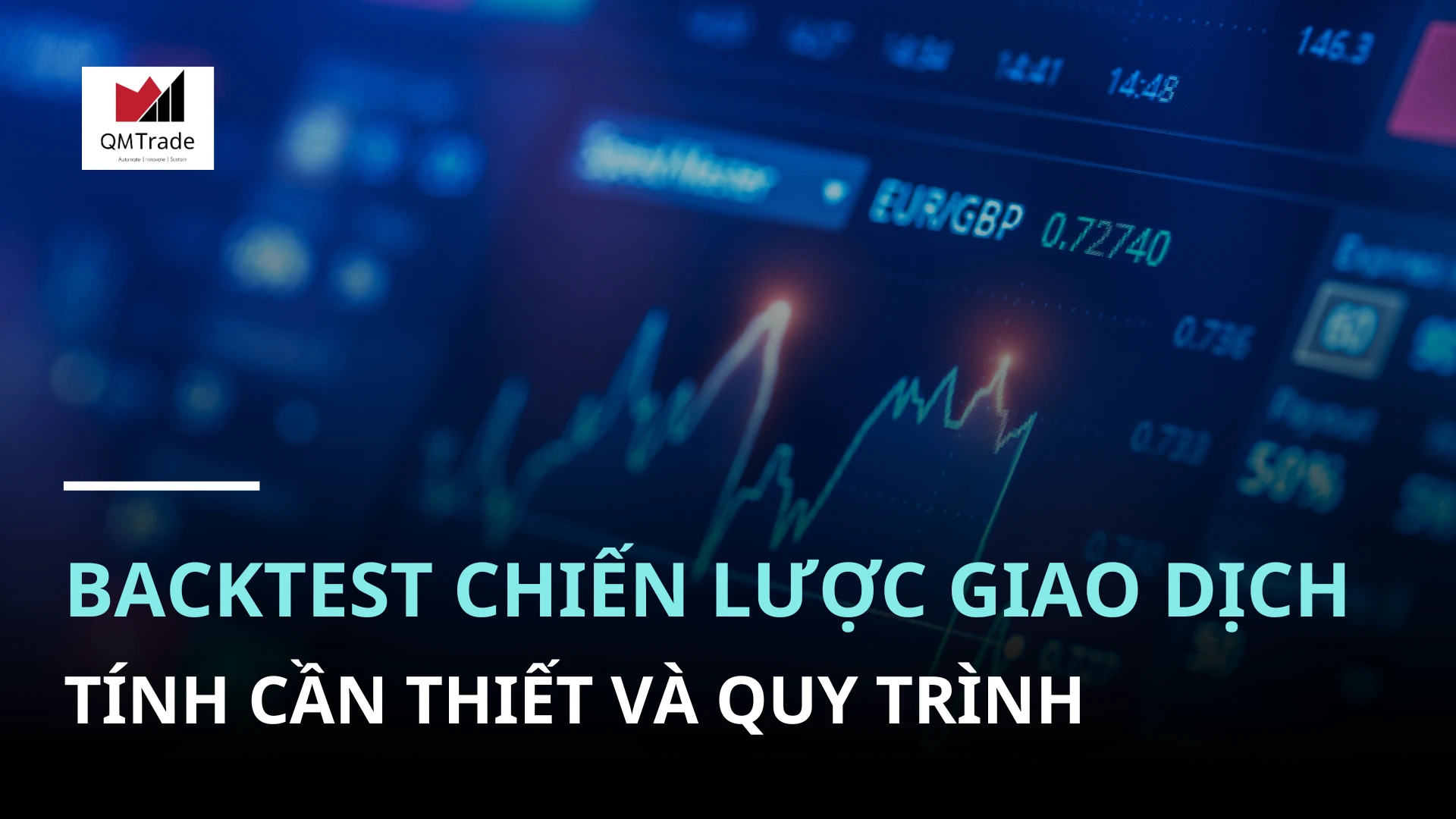Backtest chiến lược giao dịch tự động: Tính cần thiết và quy trình 