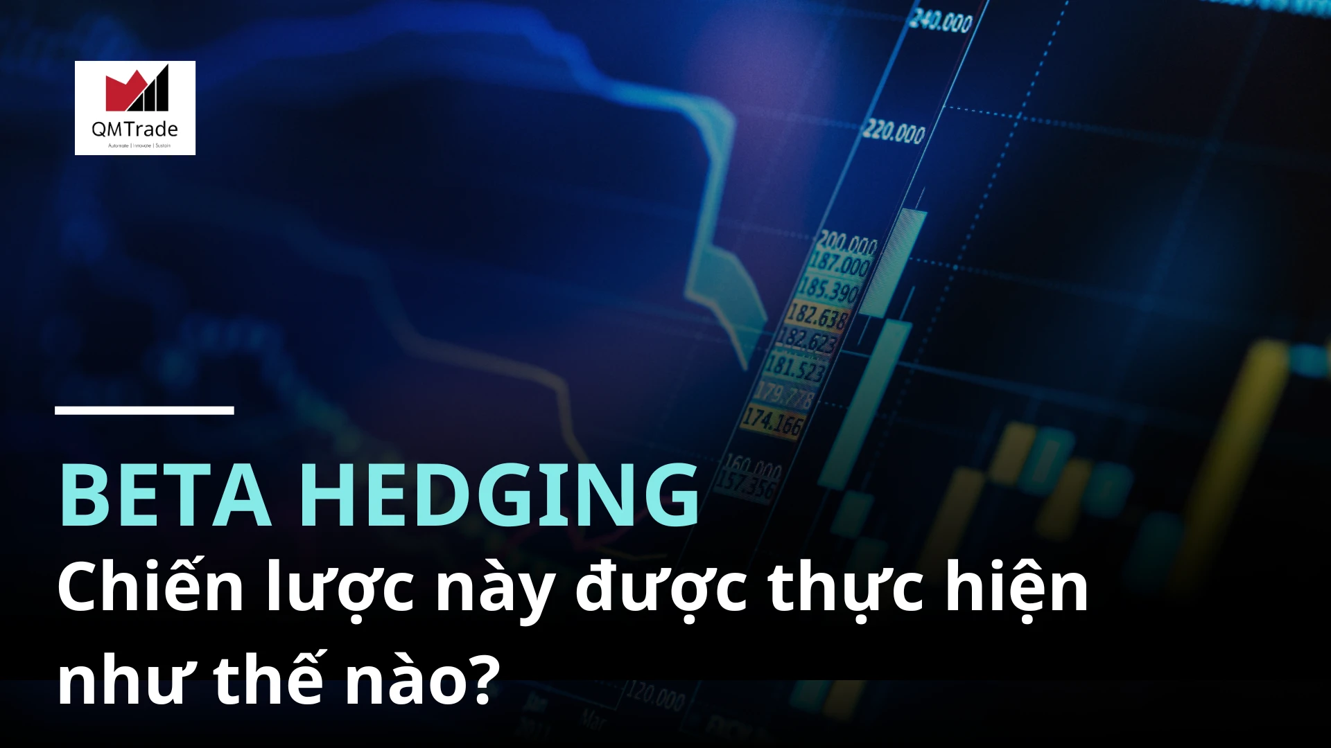 Cách thực hiện chiến lược Beta Hedging