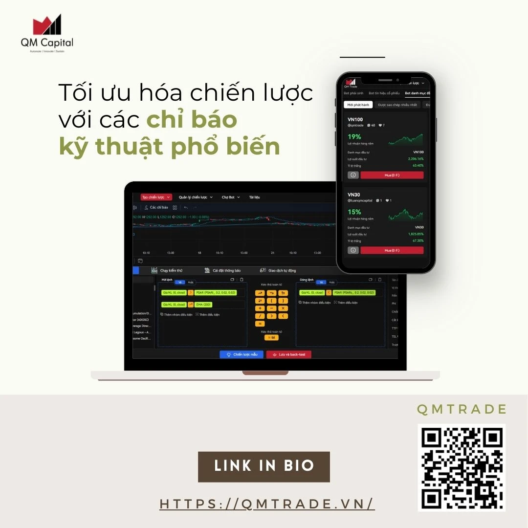 Tối ưu hóa chiến lược giao dịch chứng khoán với các chỉ báo kỹ thuật phổ biến