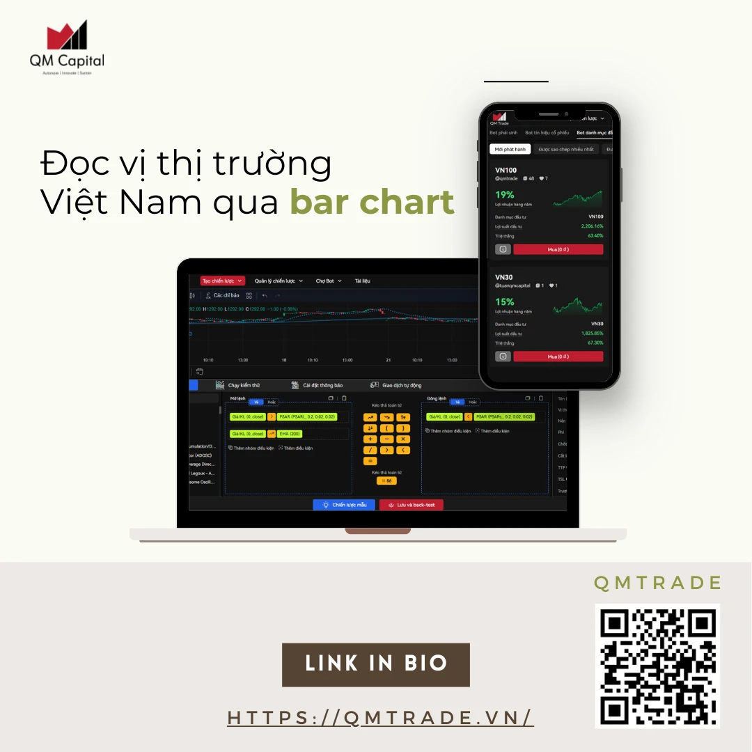 Đọc vị thị trường Việt Nam qua bar chart: Ứng dụng thực tế và chiến lược giao dịch
