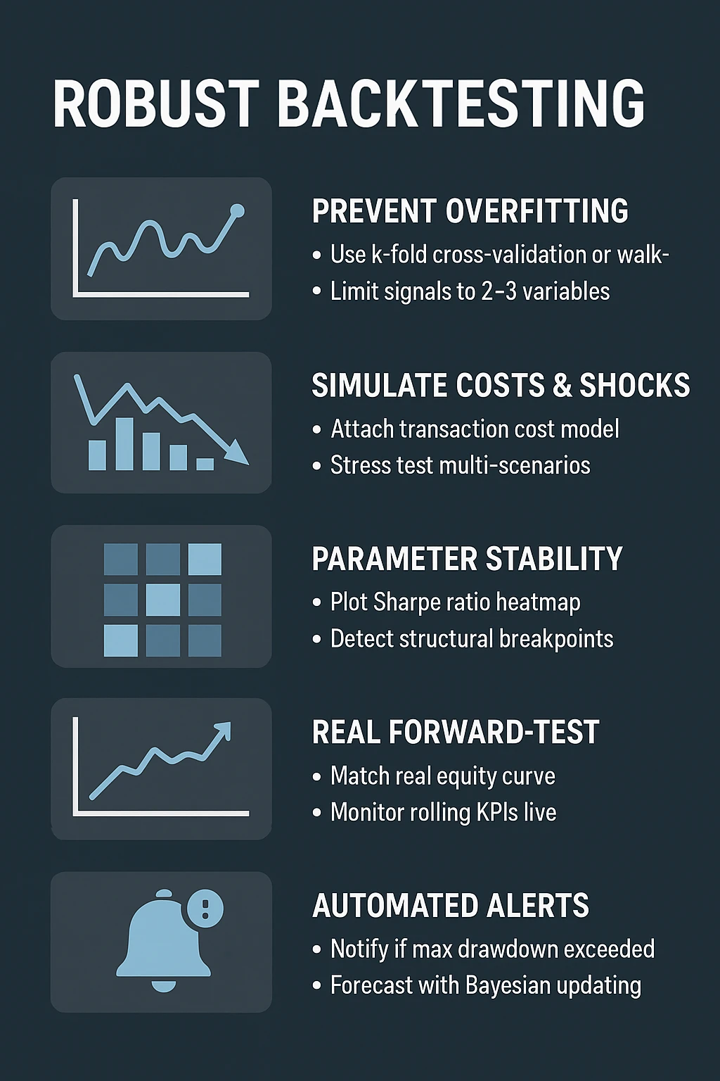 Robust backtesting cho chiến lược quant trading