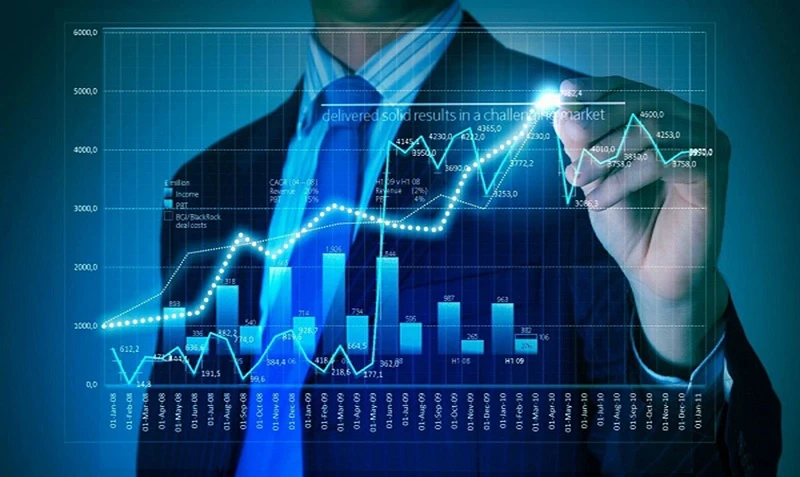 Định lý Bayes và Ứng dụng trong Phân tích tài chính