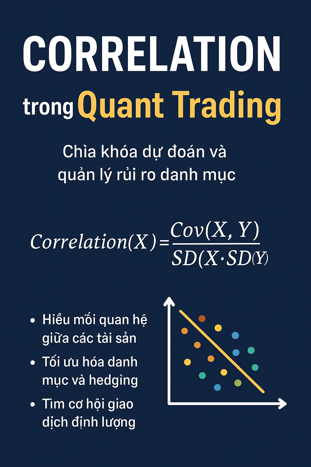 Correlation: Công cụ định lượng giúp dự đoán, phòng ngừa rủi ro và tìm cơ hội giao dịch