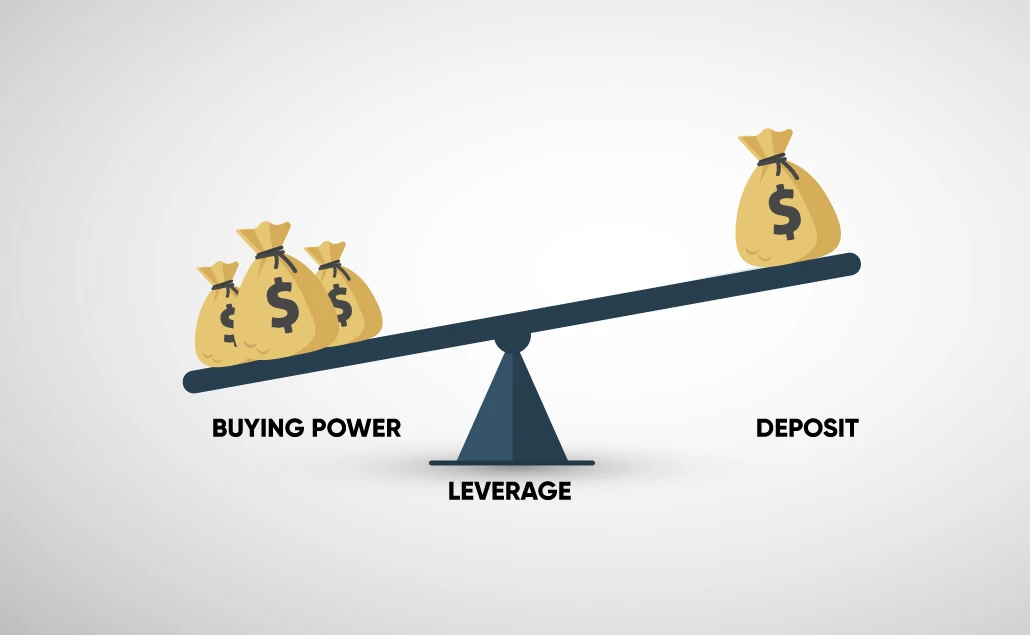 Margin Trading quan trọng thế nào trong Quant Trading